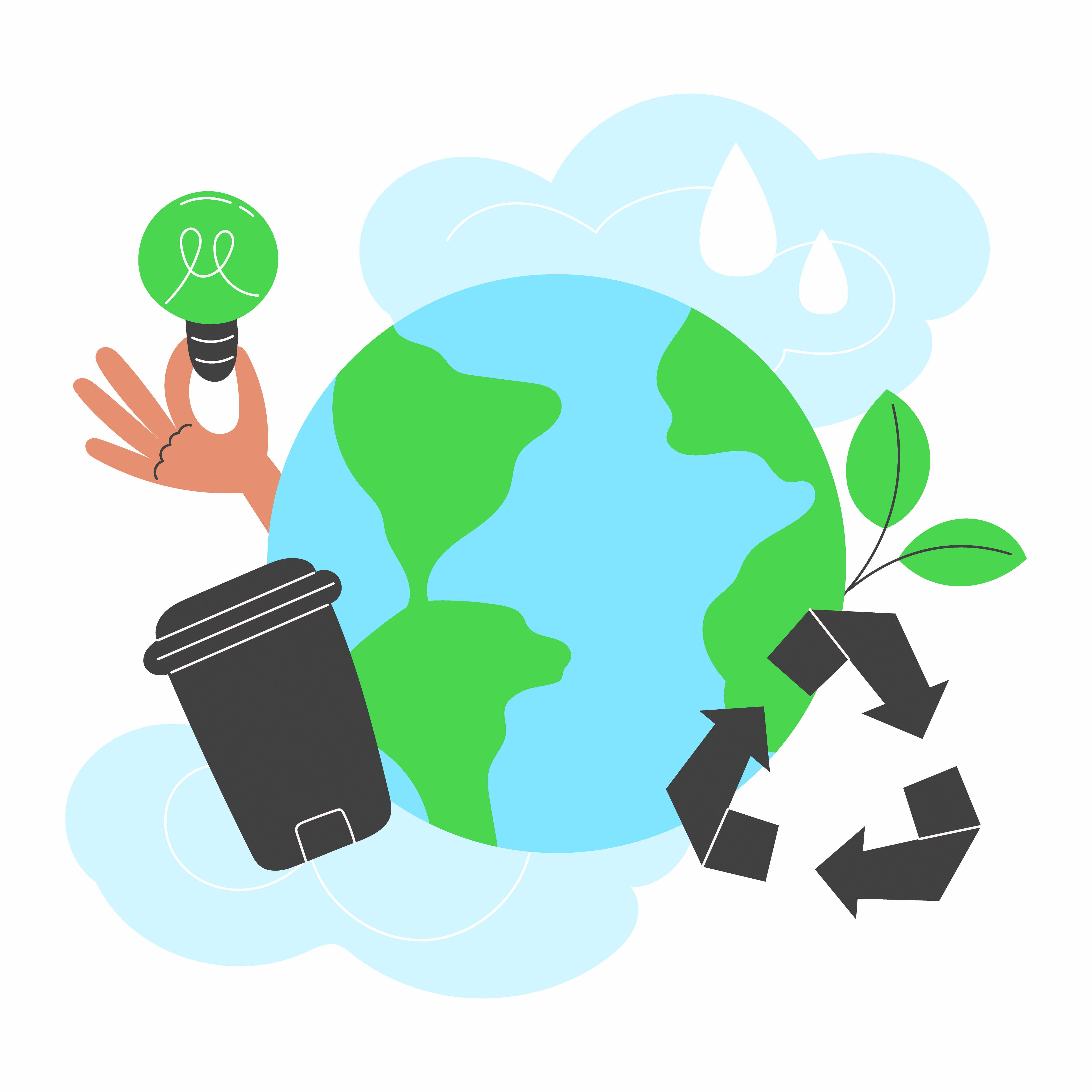 Climate Change Policies